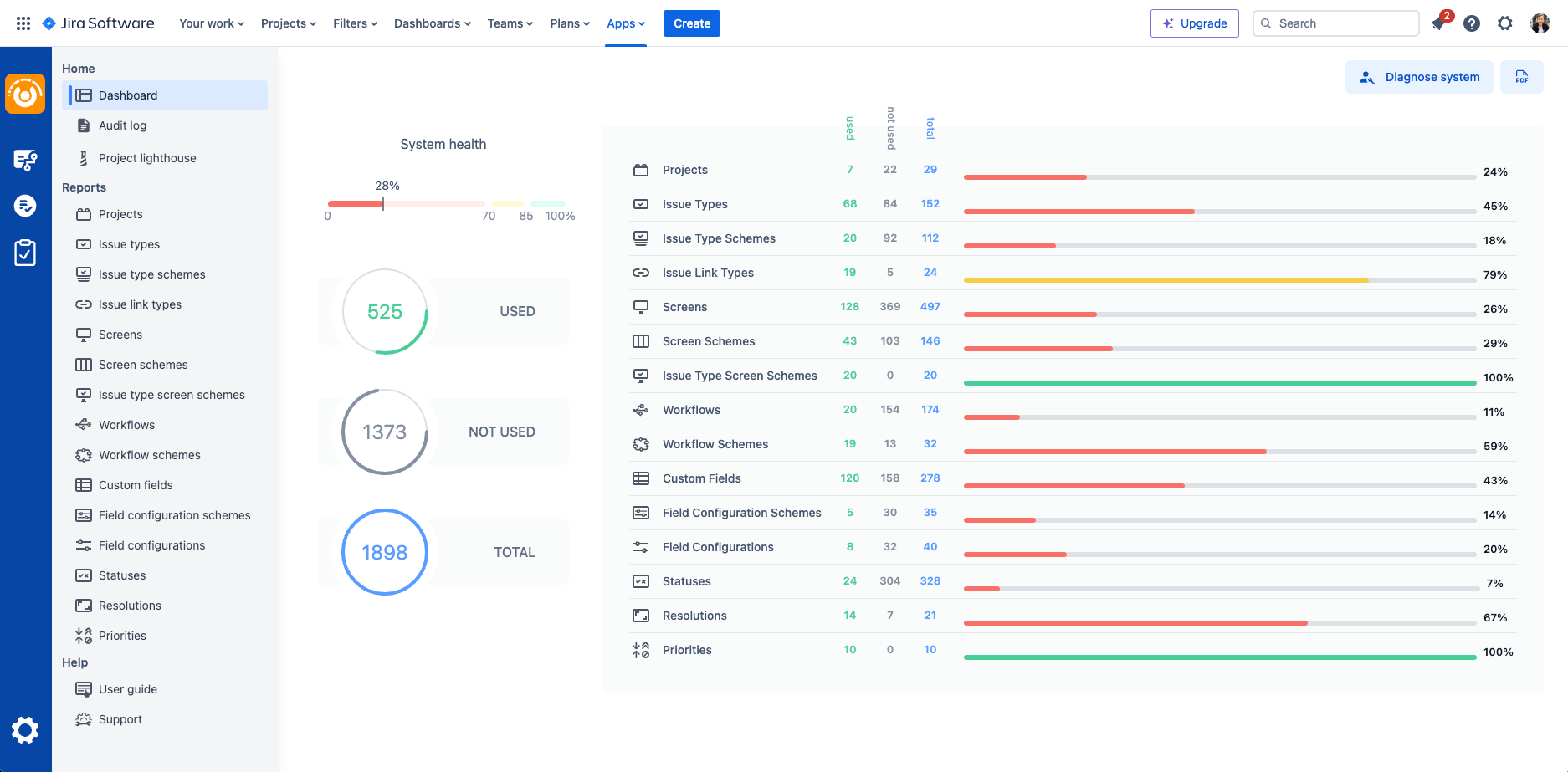 Doctor Pro for Jira