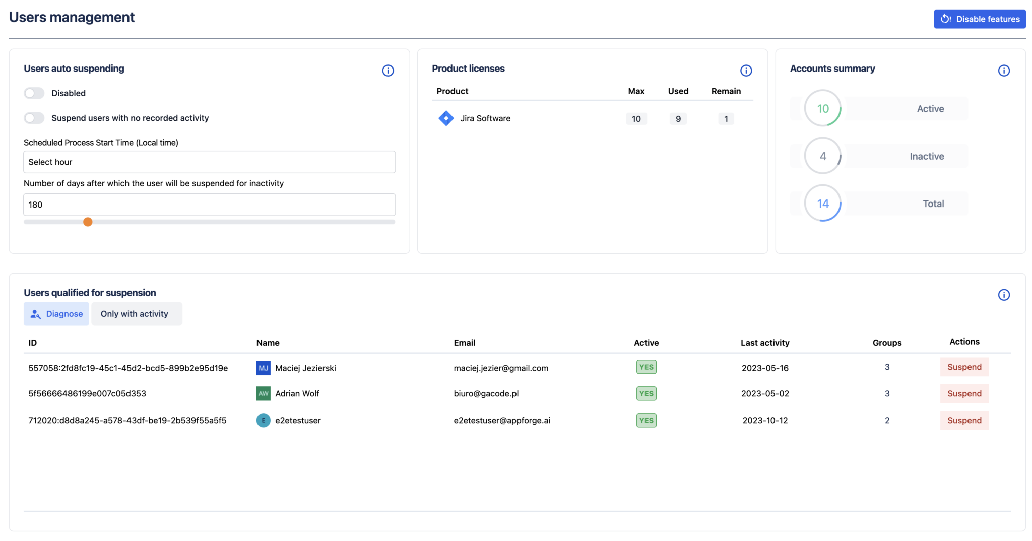Optimizing User Management and License Costs in Jira: A Guide for ...